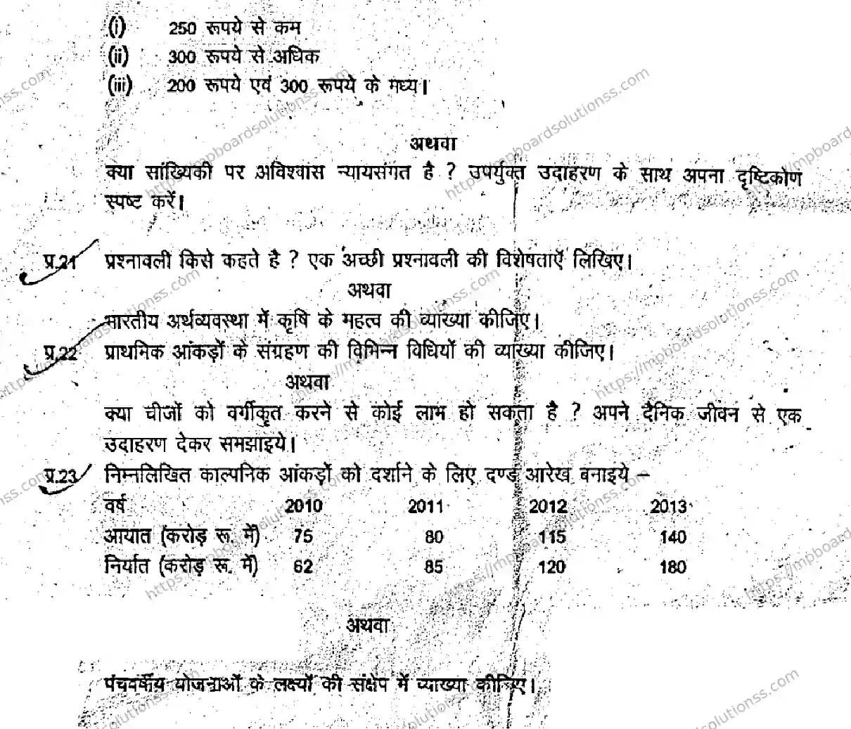 MP Board Class 11 Economics Arts & Commerce Set B QTR-857671 Final Paper 2024 Image 4