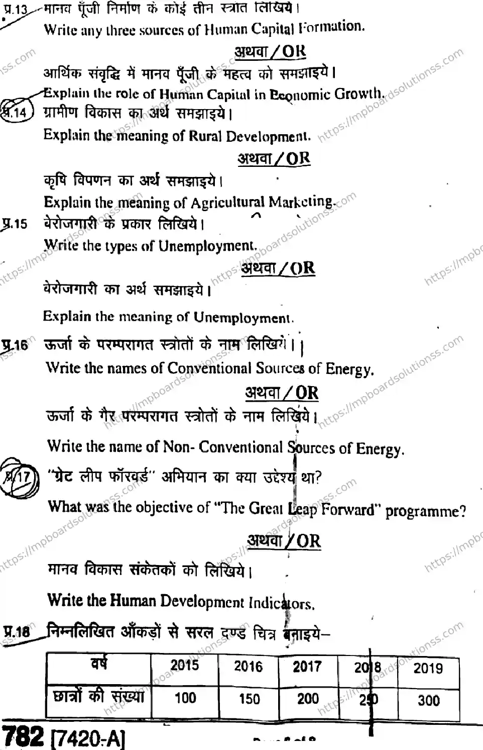 MP Board Class 11 Economics Commerce & Arts HE-615003 Final Paper 2020 Image 6