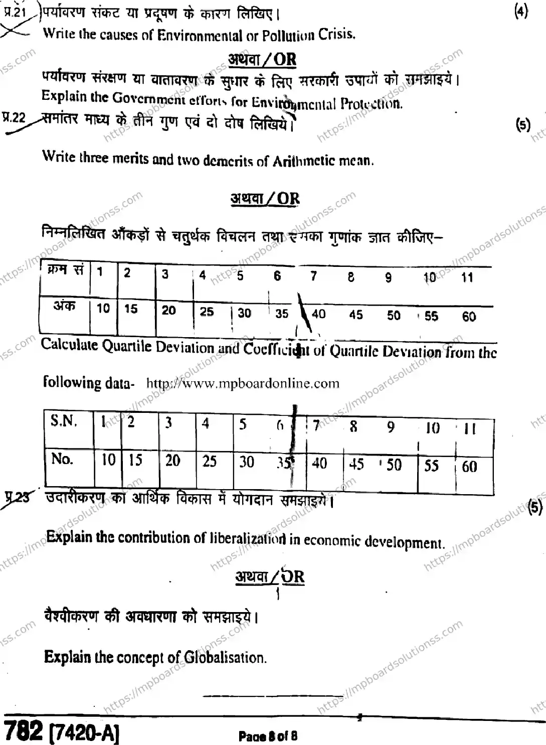 MP Board Class 11 Economics Commerce & Arts HE-615003 Final Paper 2020 Image 8