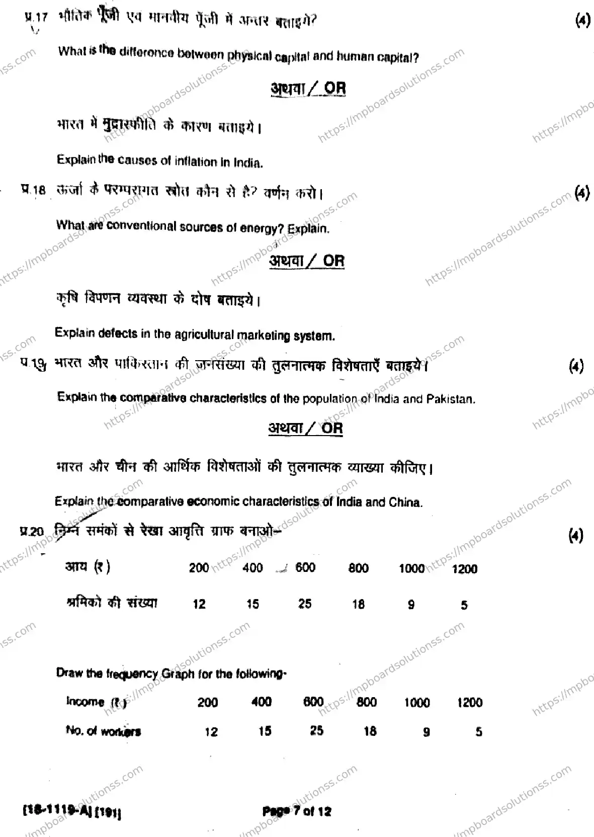 MP Board Class 11 Economics Commerce Group-932163 Final Paper 2018 Image 7