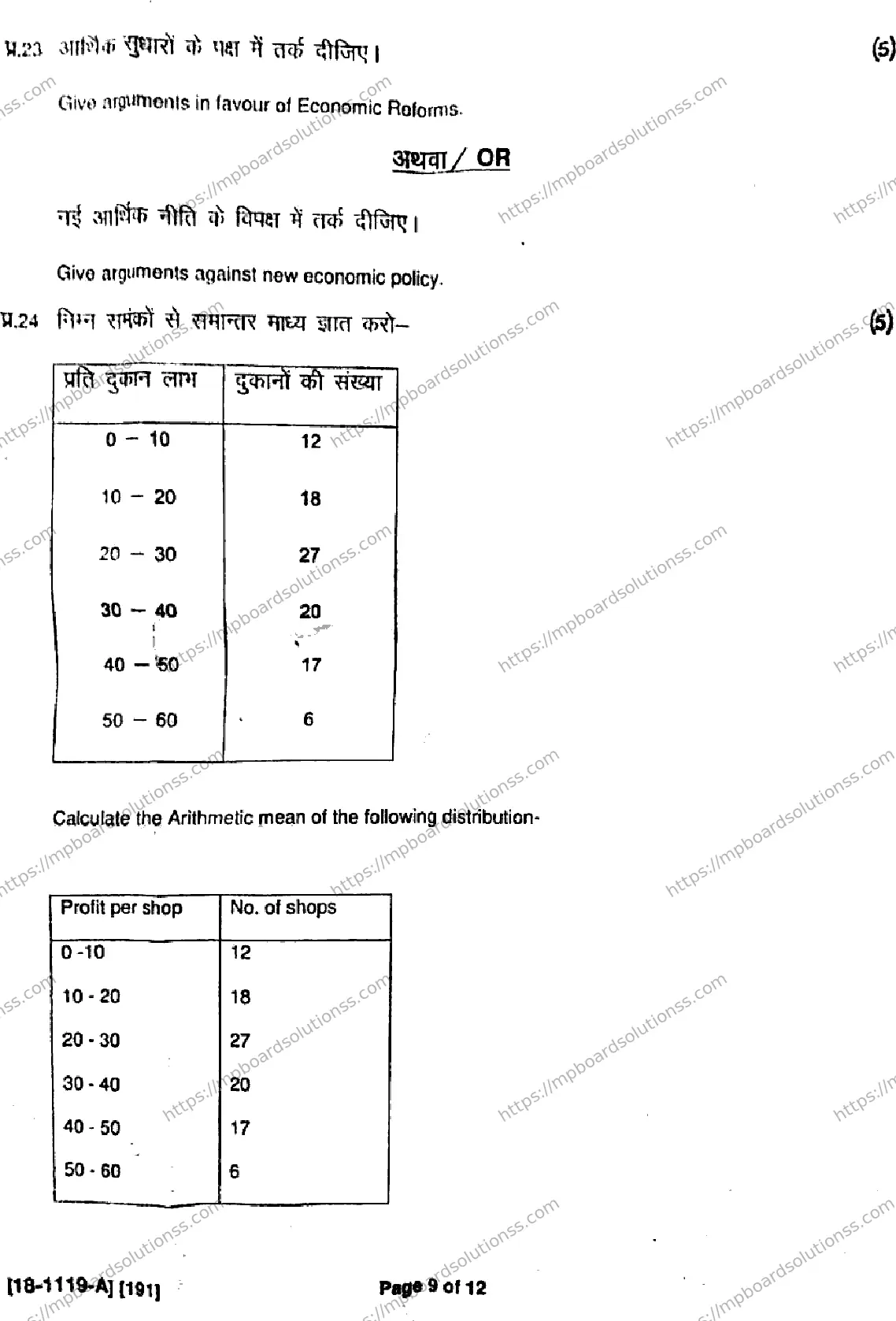 MP Board Class 11 Economics Commerce Group-932163 Final Paper 2018 Image 9