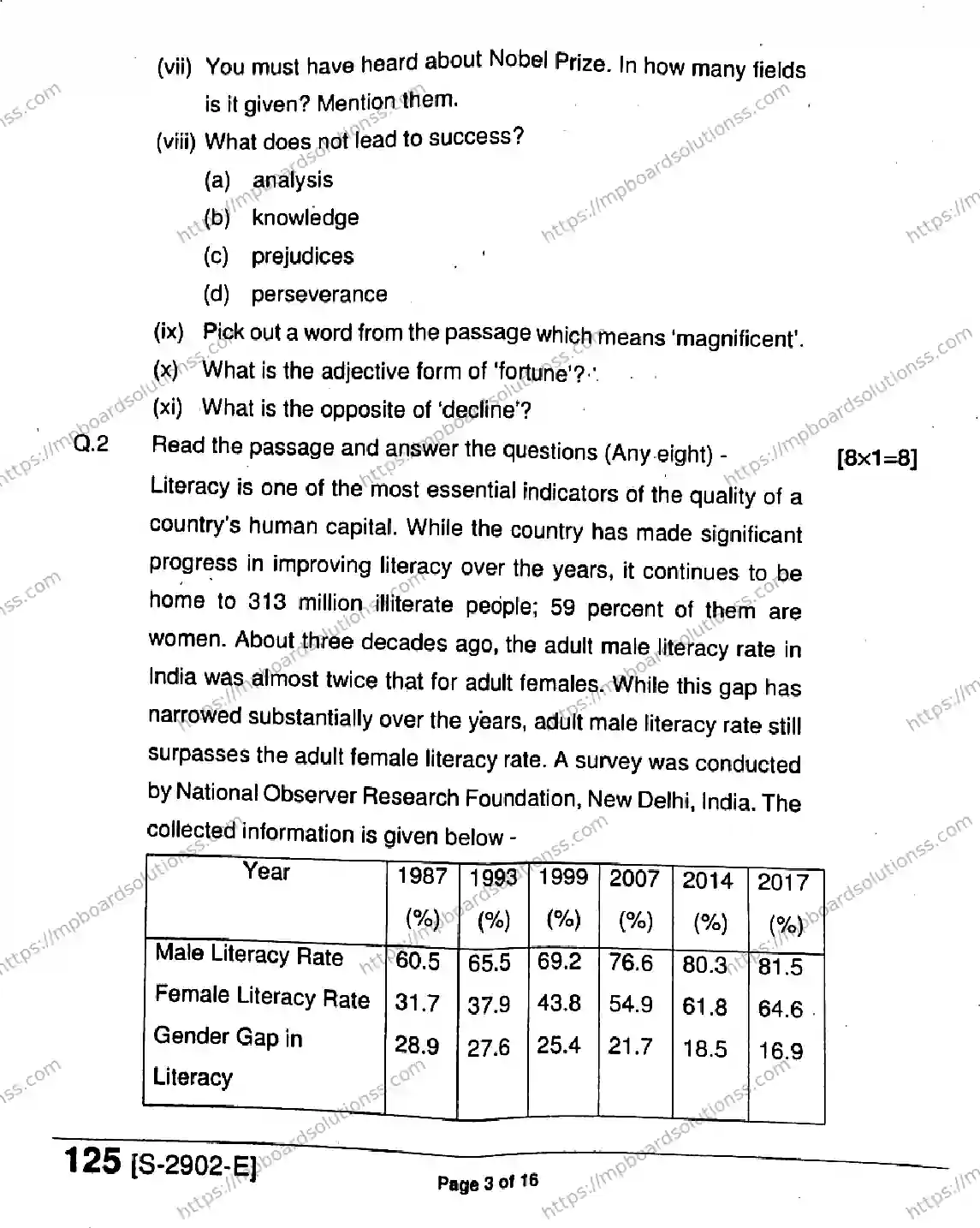 MP Board Class 11 English HE-846996 Final Paper 2021 Image 3