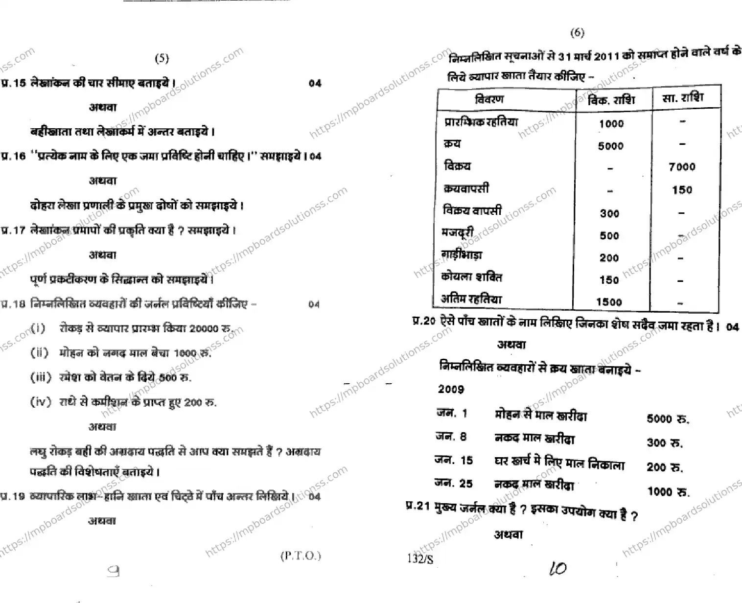 MP Board Class 11 Pustpalan Lekhakarm-633233 Final Paper 2017 Image 3