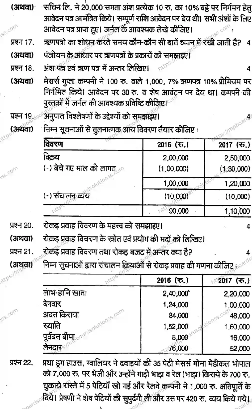 MP Board Class 12 Book Keeping & Accountancy-361291 Final Paper 2018 Image 11
