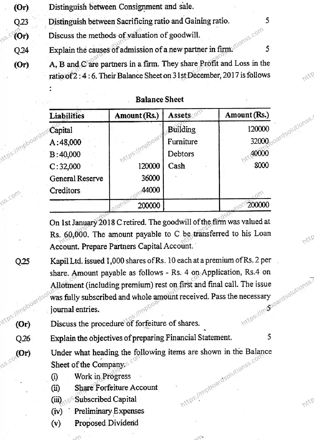 MP Board Class 12 Book Keeping & Accountancy-361291 Final Paper 2018 Image 6