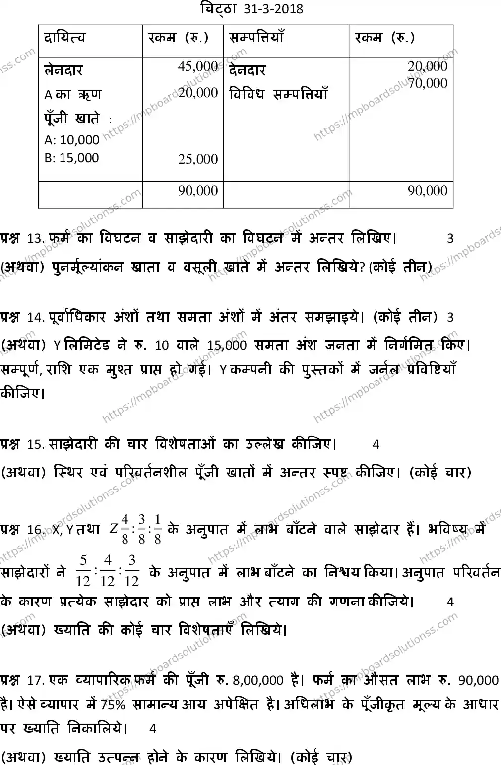 MP Board Class 12 Book Keeping & Accountancy-554592 Final Paper 2019 Image 4