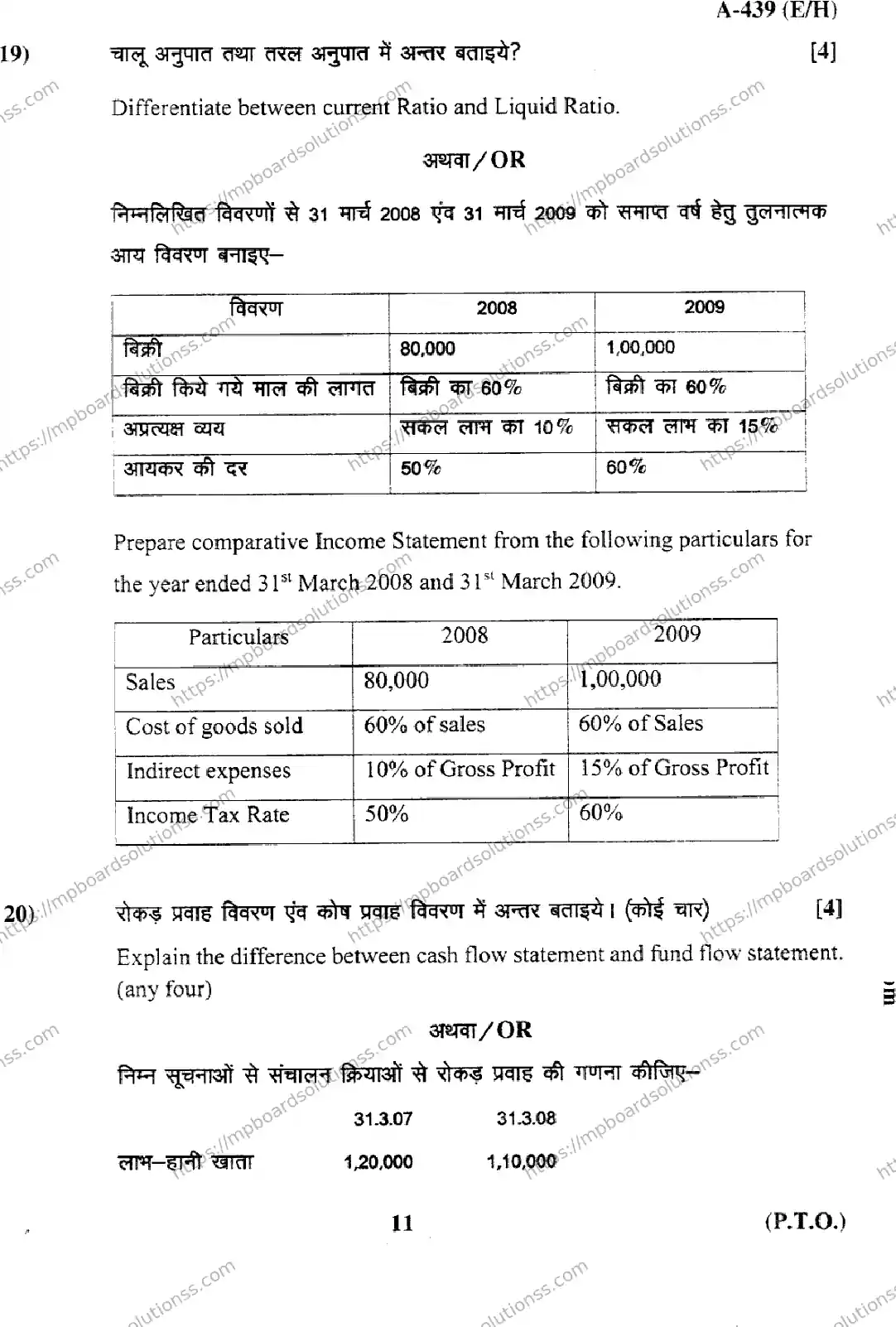 MP Board Class 12 Book Keeping & Accountancy EH-946097 Final Paper 2017 Image 11