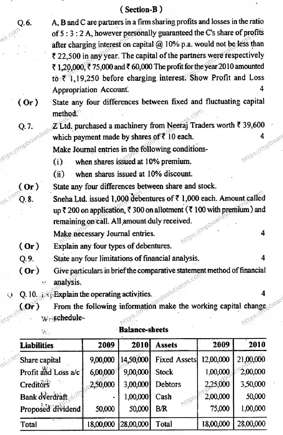 MP Board Class 12 Book Keeping & Accountancy EM-501060 Final Paper 2012 Image 3