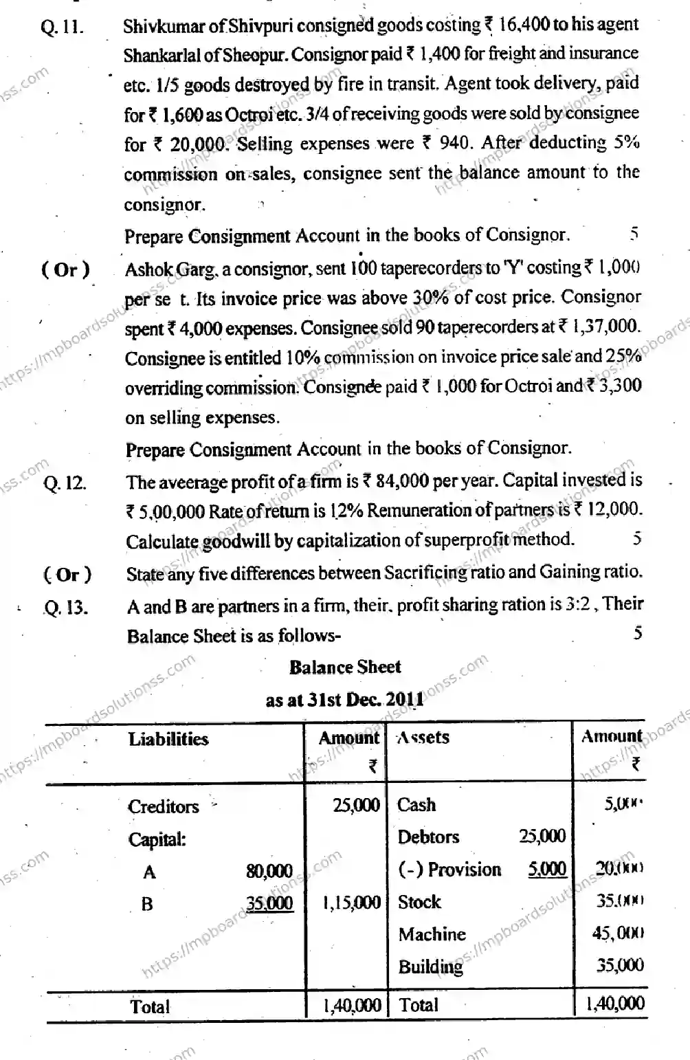 MP Board Class 12 Book Keeping & Accountancy EM-501060 Final Paper 2012 Image 4
