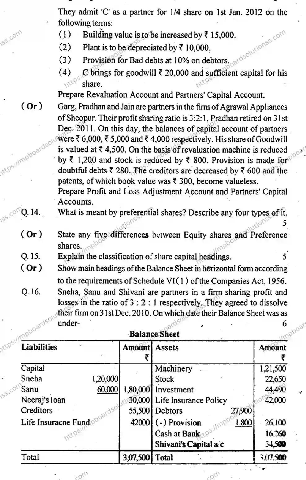 MP Board Class 12 Book Keeping & Accountancy EM-501060 Final Paper 2012 Image 5