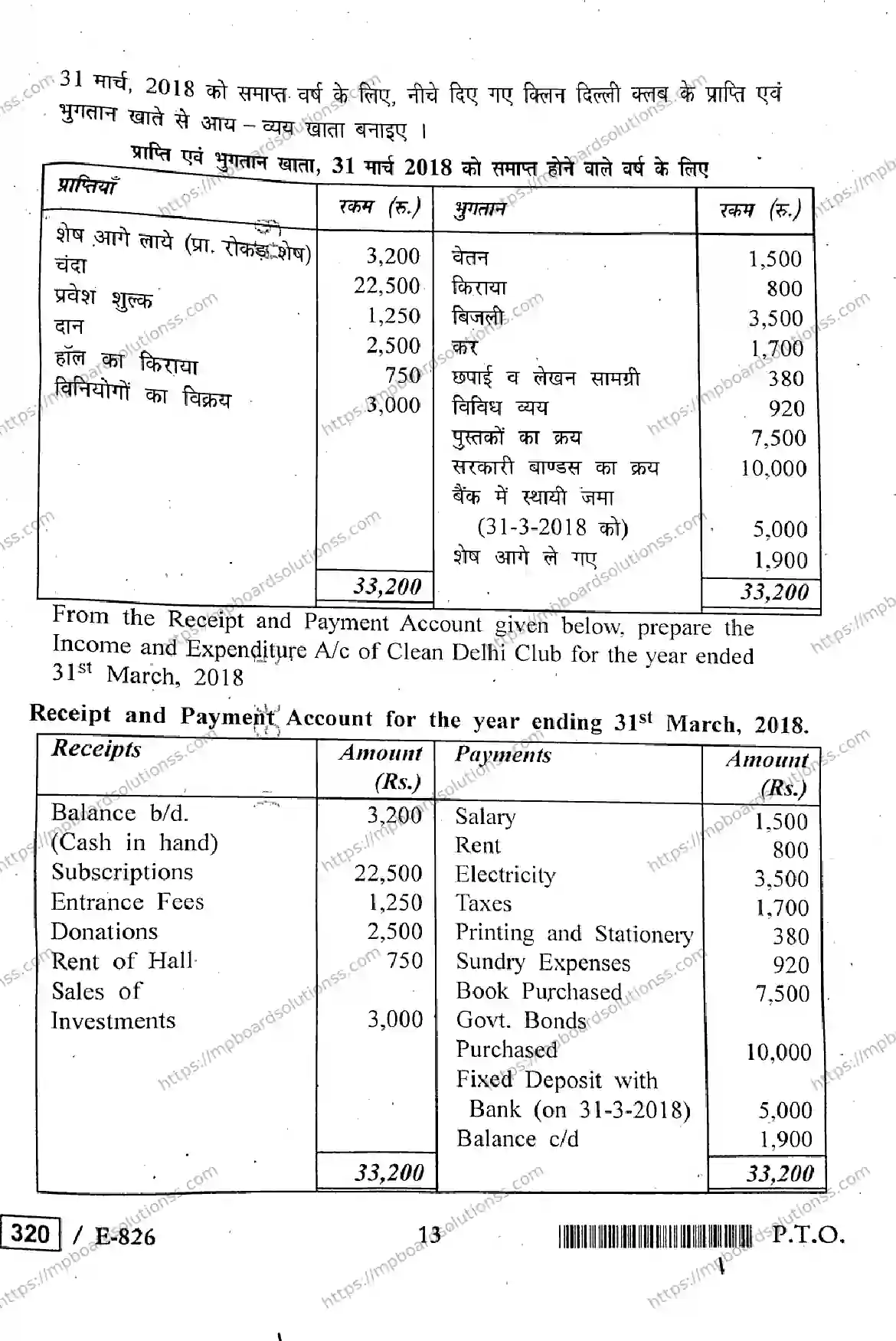 MP Board Class 12 Book Keeping & Accountancy HE-579876 Final Paper 2020 Image 13