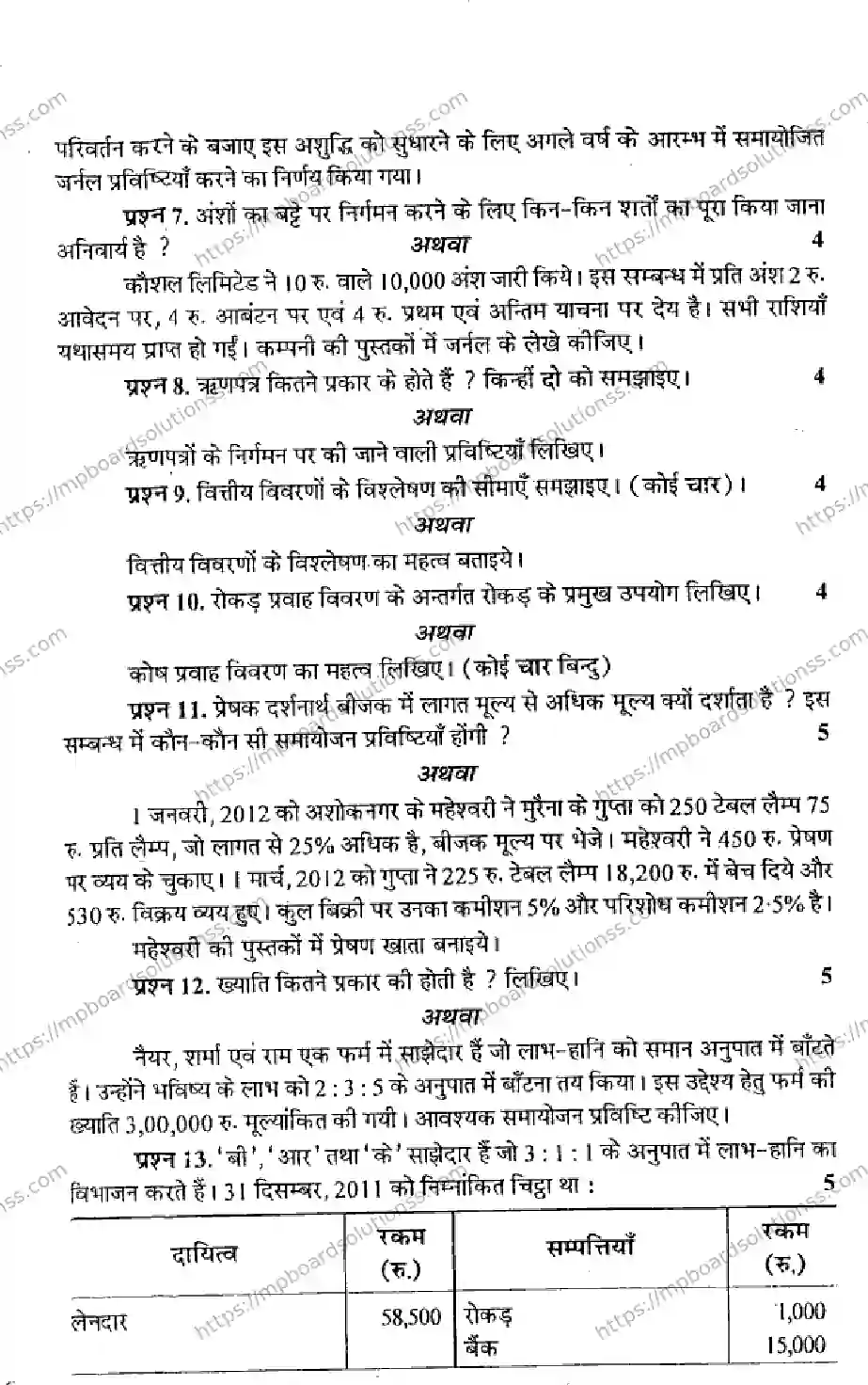 MP Board Class 12 Book Keeping & Accountancy HM-216390 Final Paper 2013 Image 3