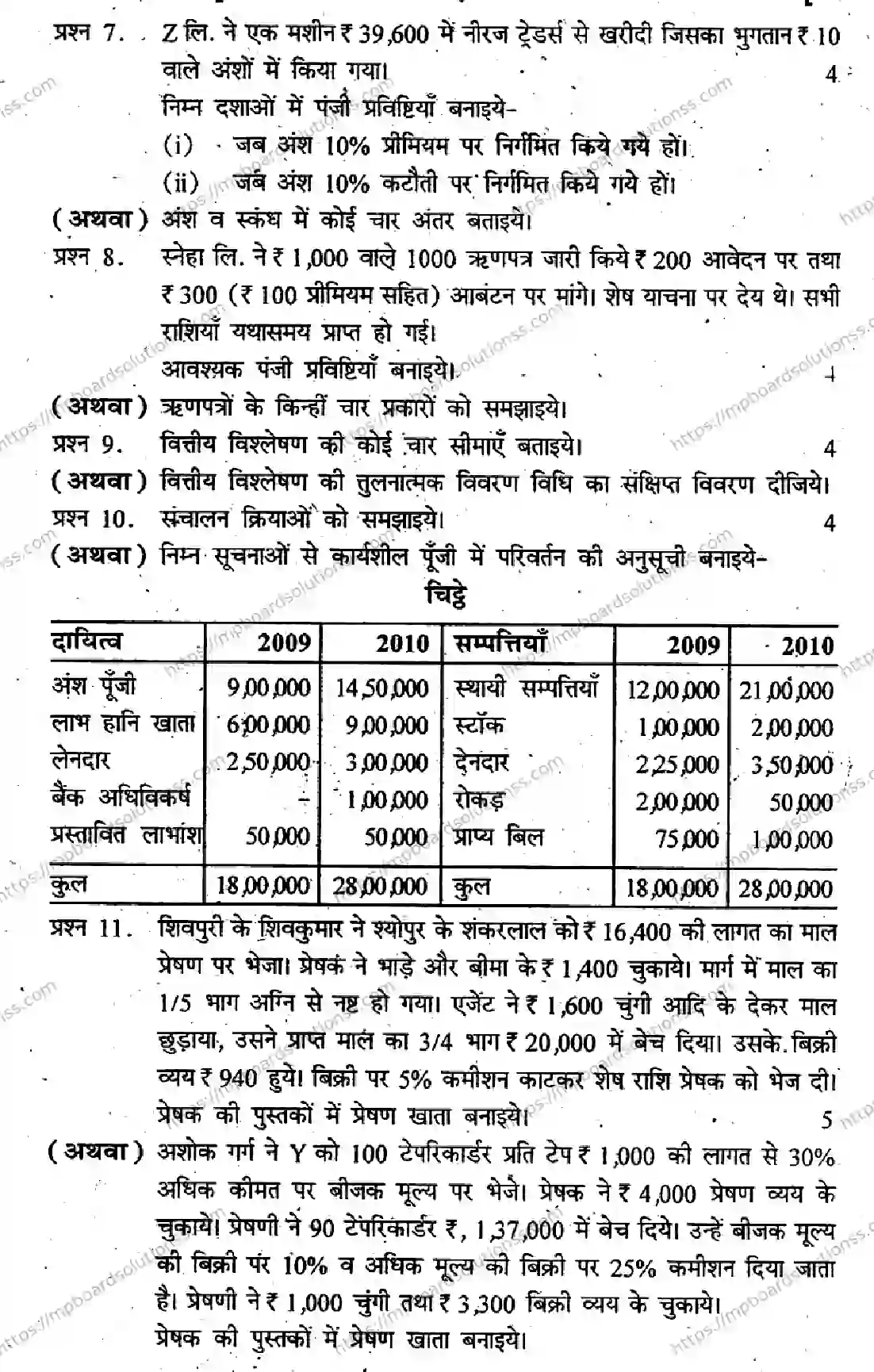 MP Board Class 12 Book Keeping & Accountancy HM-220765 Final Paper 2012 Image 3