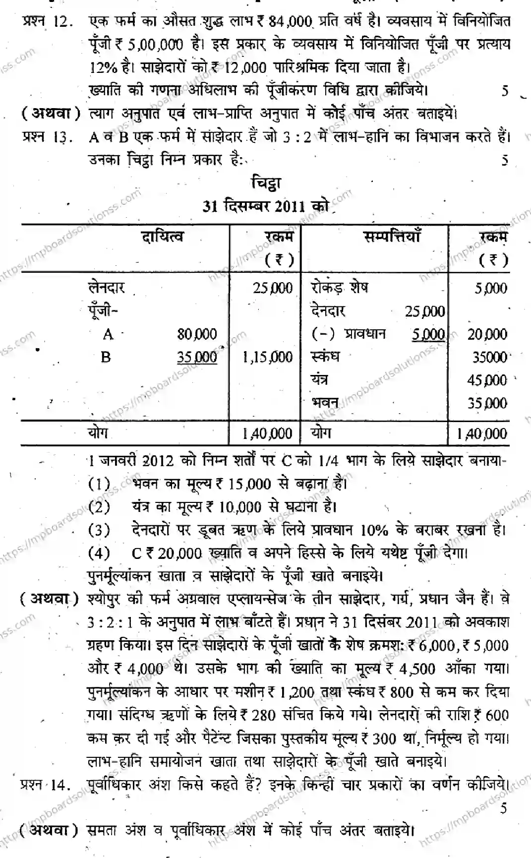 MP Board Class 12 Book Keeping & Accountancy HM-220765 Final Paper 2012 Image 4