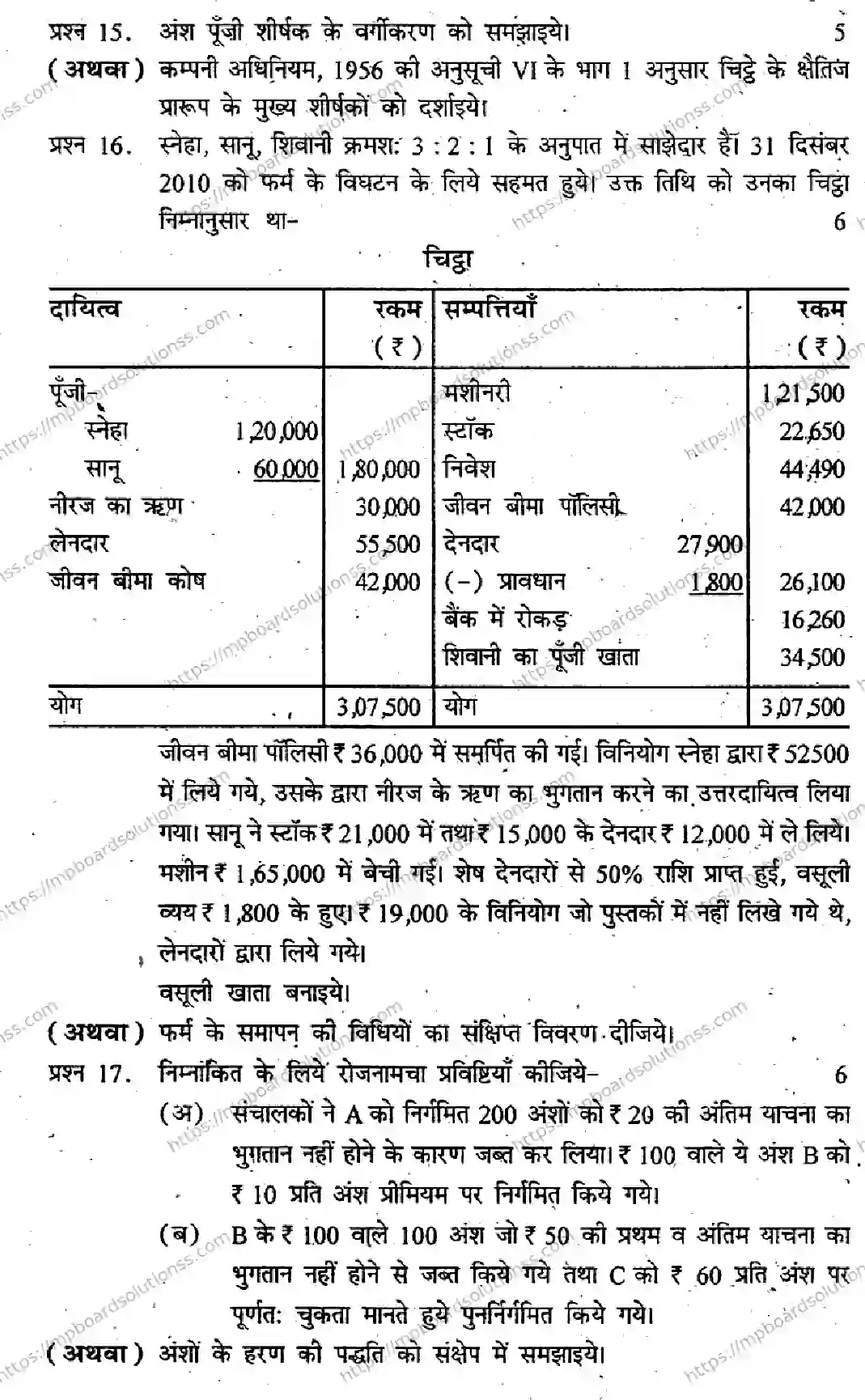 MP Board Class 12 Book Keeping & Accountancy HM-220765 Final Paper 2012 Image 5