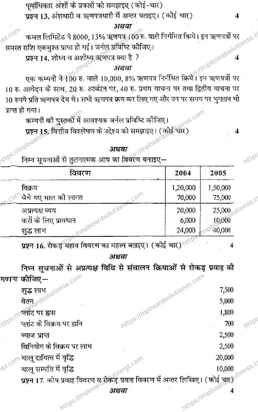 MP Board Class 12 Book Keeping & Accountancy HM-283851 Final Paper 2015 Image 3