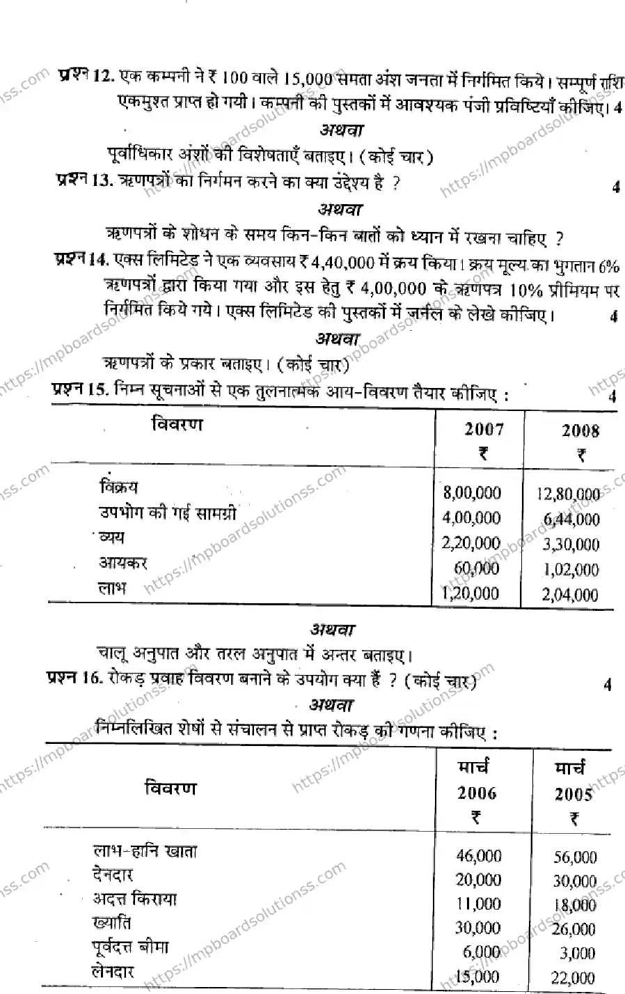 MP Board Class 12 Book Keeping & Accountancy HM-831931 Final Paper 2014 Image 3