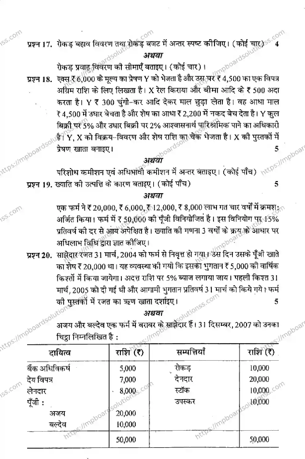 MP Board Class 12 Book Keeping & Accountancy HM-831931 Final Paper 2014 Image 4