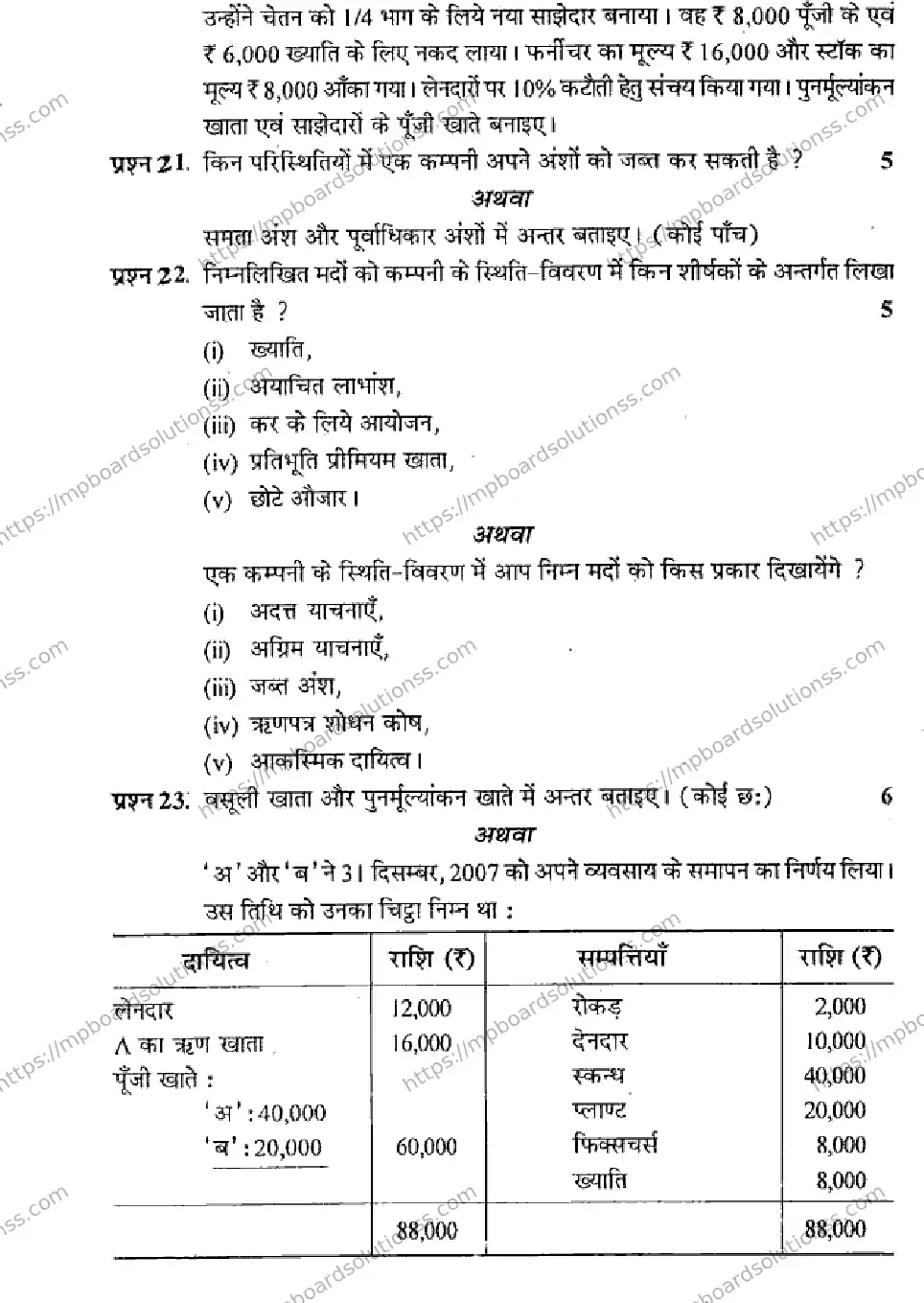 MP Board Class 12 Book Keeping & Accountancy HM-831931 Final Paper 2014 Image 5