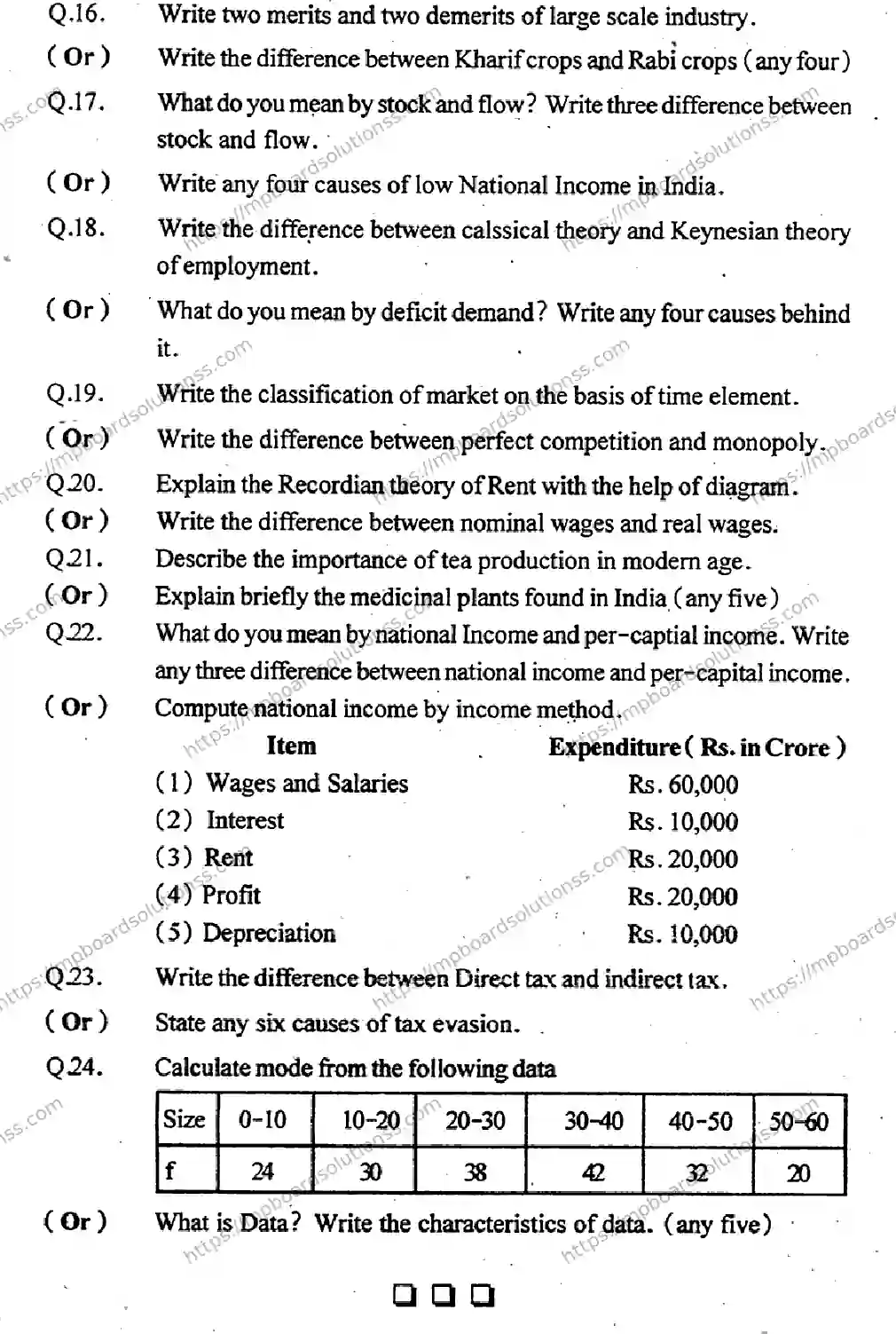 MP Board Class 12 Business Economics EM-308686 Final Paper 2015 Image 4