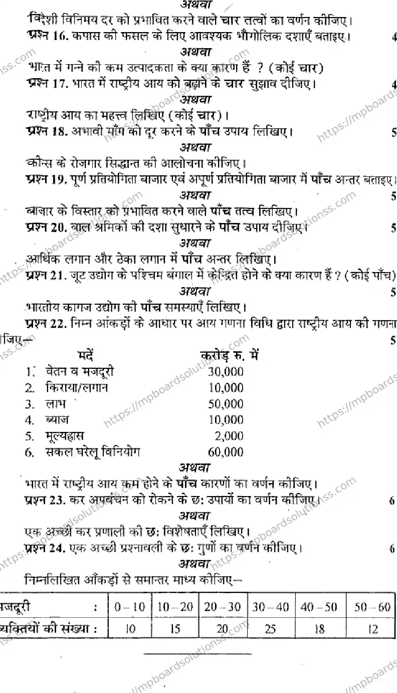 MP Board Class 12 Business Economics HE-465711 Final Paper 2016 Image 7