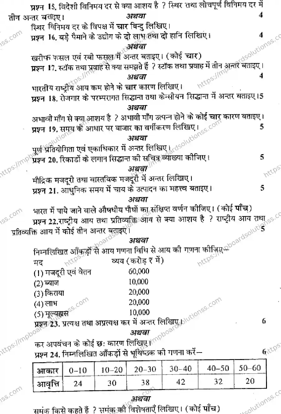MP Board Class 12 Business Economics HM-515605 Final Paper 2015 Image 3