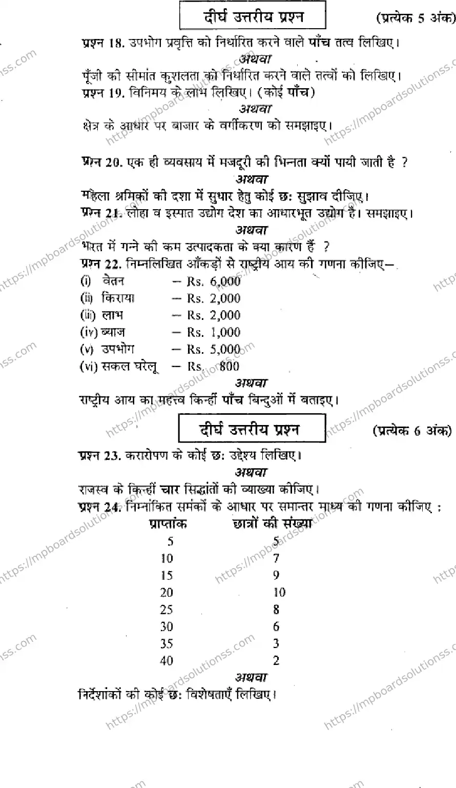 MP Board Class 12 Business Economics HM-897778 Final Paper 2014 Image 3