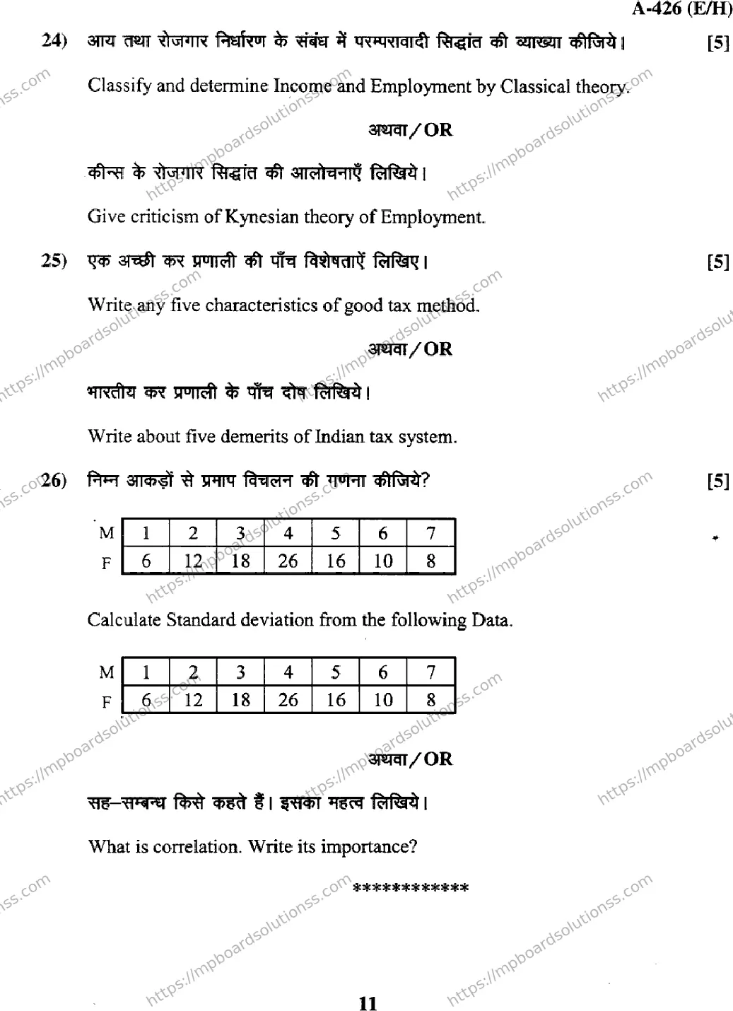 MP Board Class 12 Economics EH-560343 Final Paper 2017 Image 11