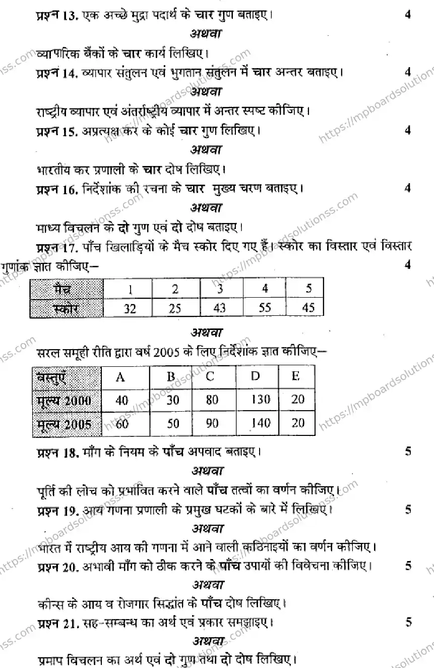 MP Board Class 12 Economics HM-206144 Final Paper 2014 Image 3