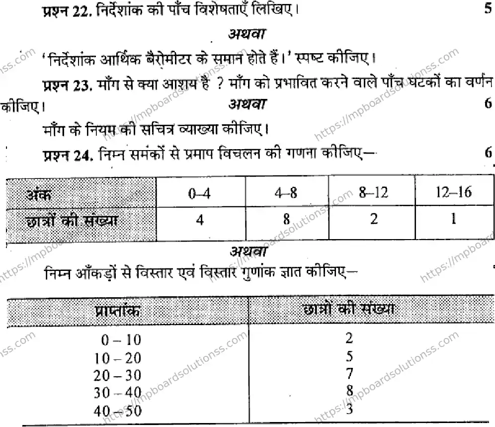 MP Board Class 12 Economics HM-949316 Final Paper 2015 Image 4
