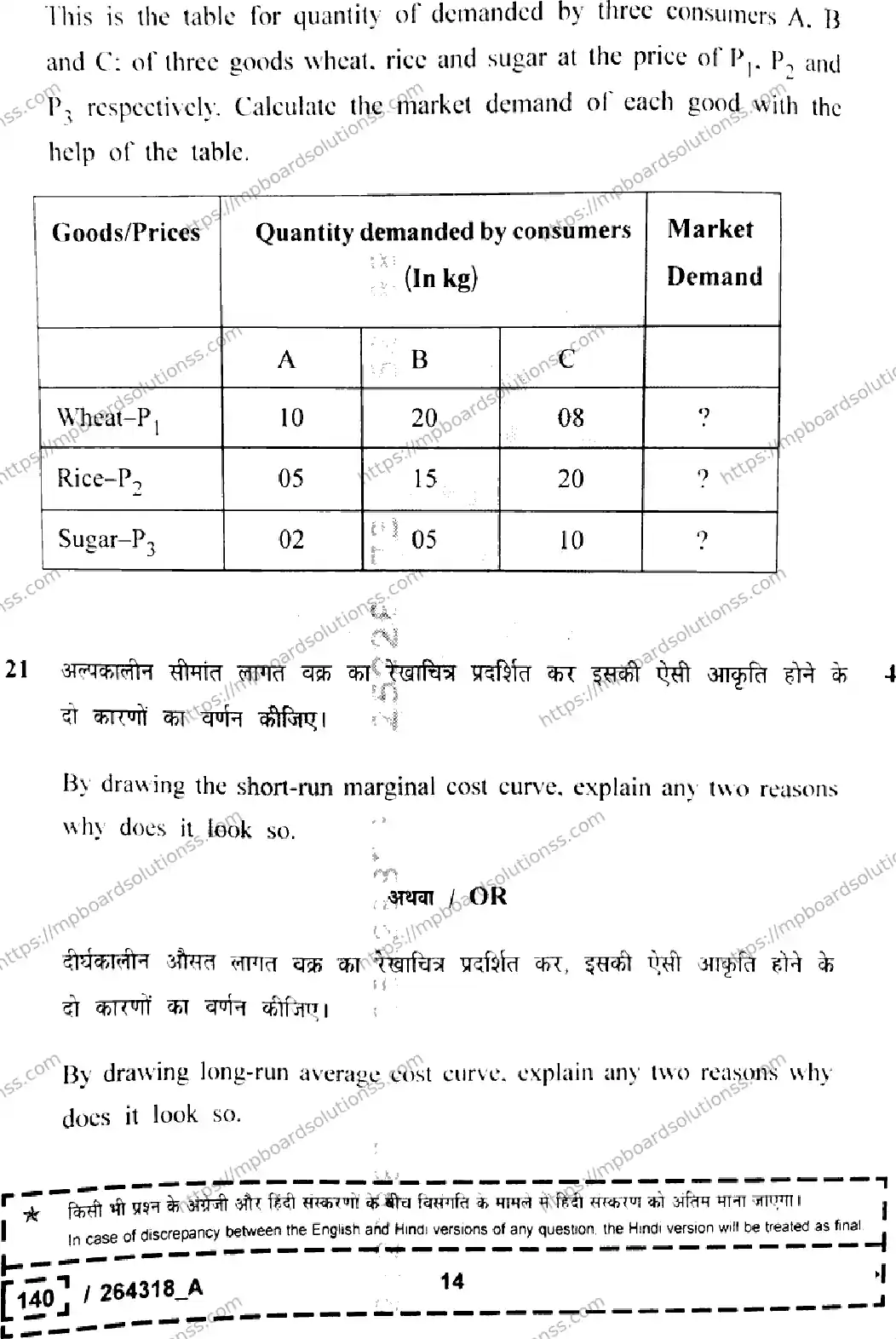 MP Board Class 12 Economics Set A-504015 Final Paper 2026 Image 14