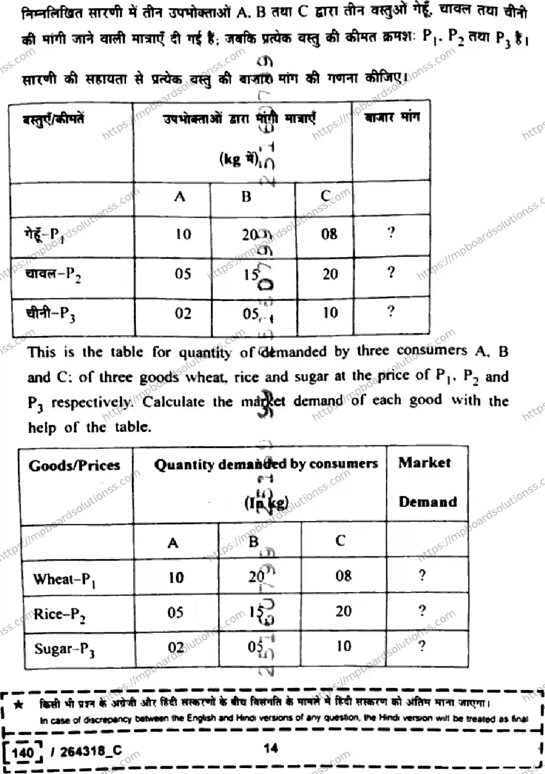 MP Board Class 12 Economics Set C-284628 Final Paper 2026 Image 14