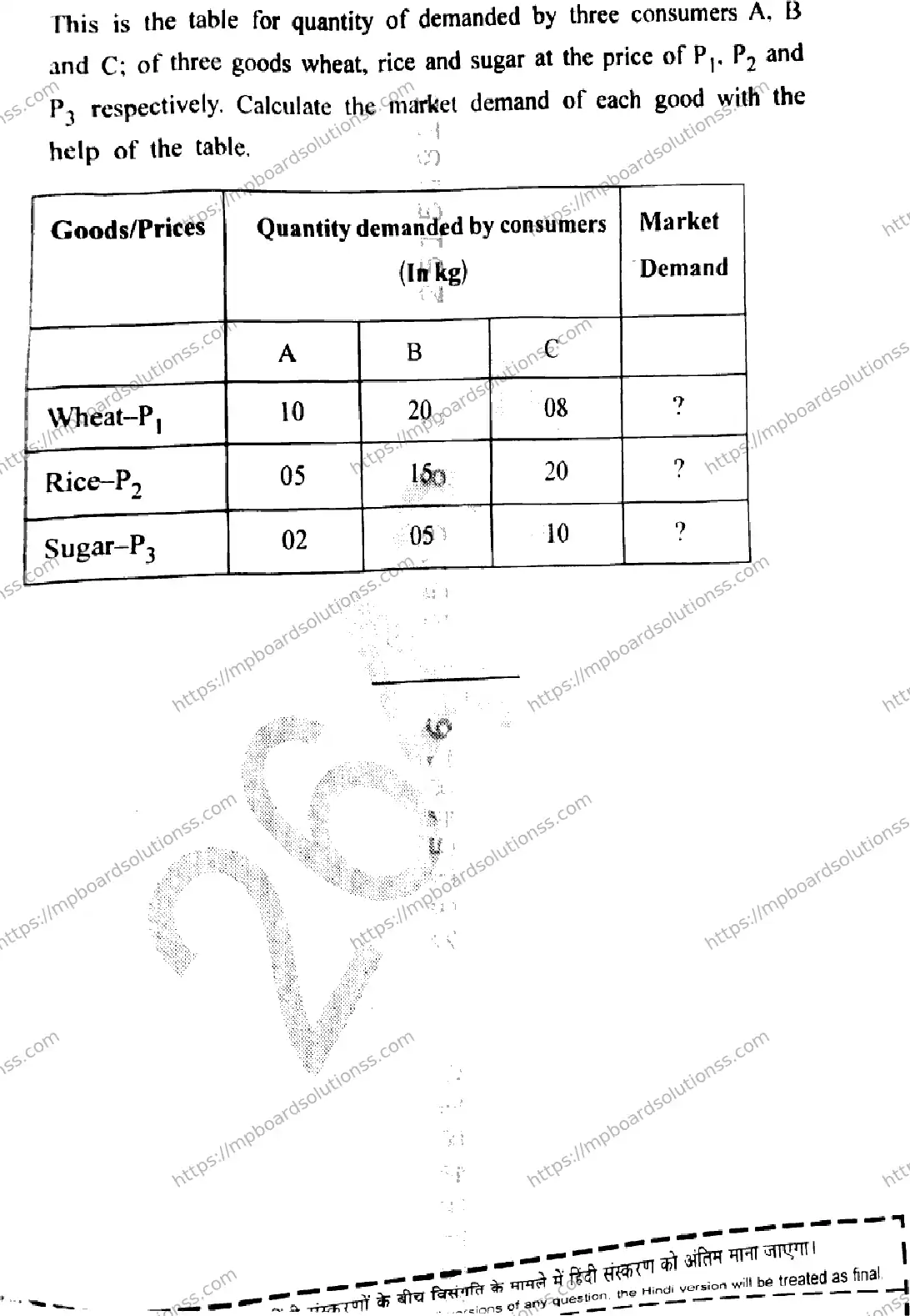 MP Board Class 12 Economics Set D-346069 Final Paper 2026 Image 15