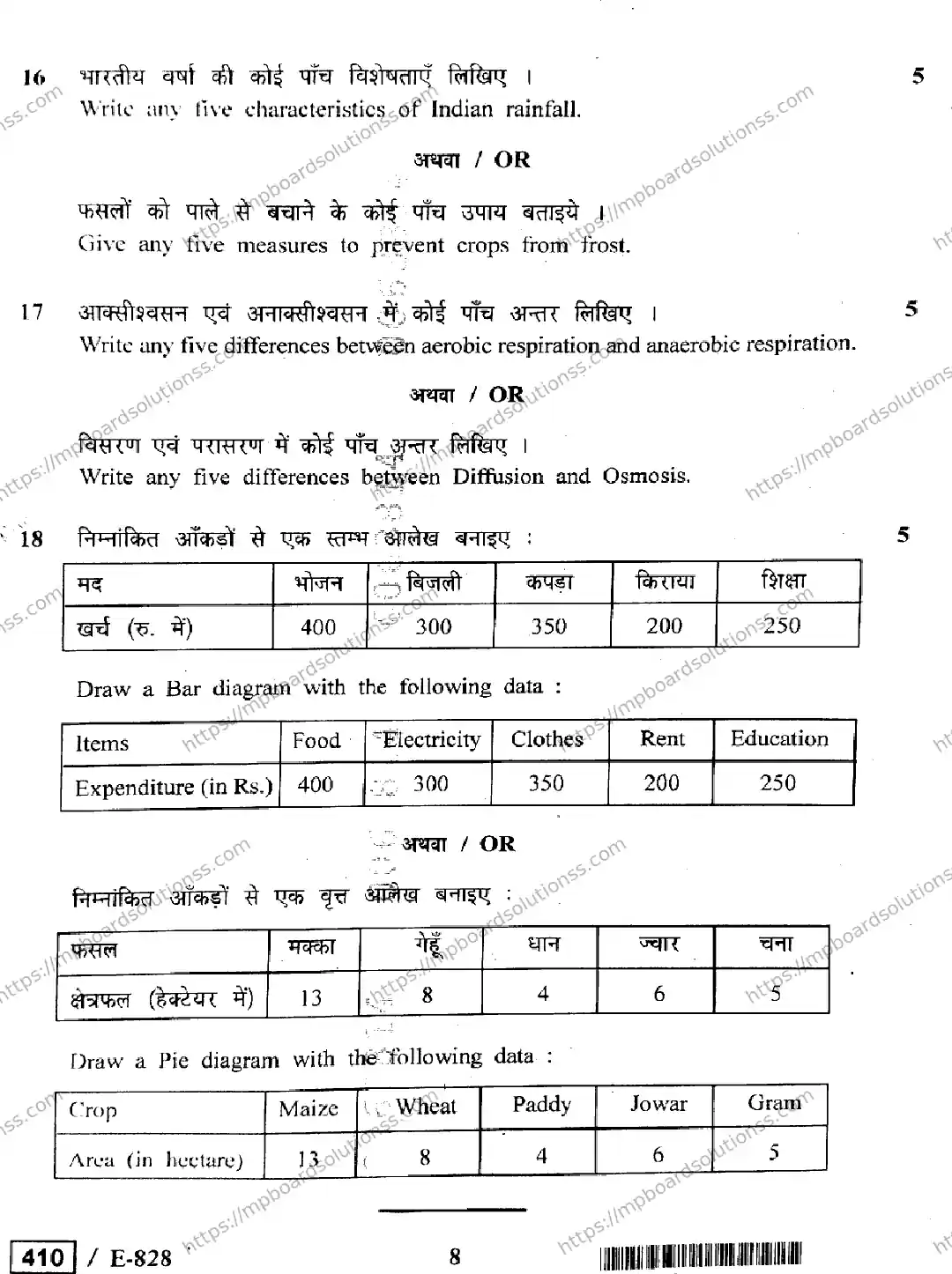 MP Board Class 12 Element of Science & Math Useful For Agriculture HE-848189 Final Paper 2020 Image 8