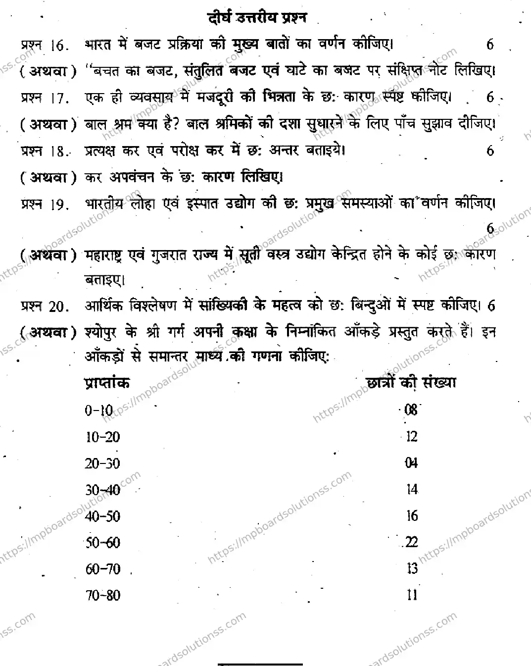 MP Board Class 12 Vyavsayik Arthshastra-106843 Final Paper 2012 Image 4