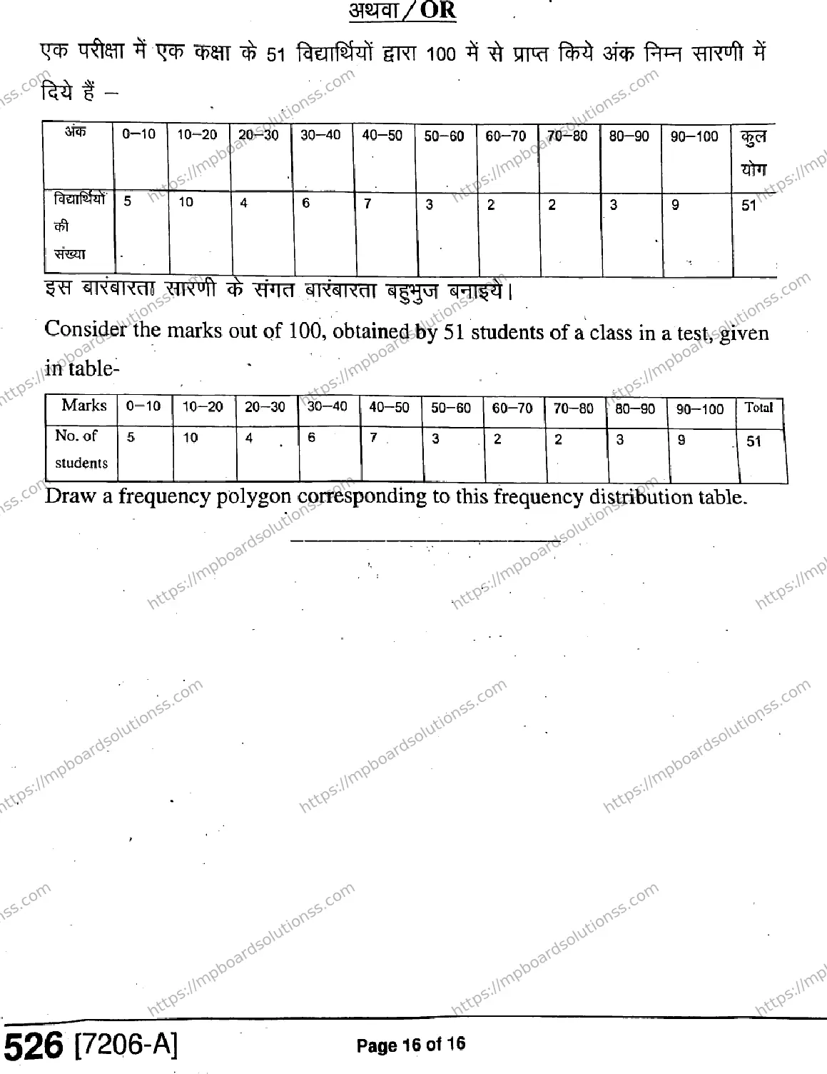 MP Board Class 9 Mathematics HE-831473 Final Paper 2020 Image 16