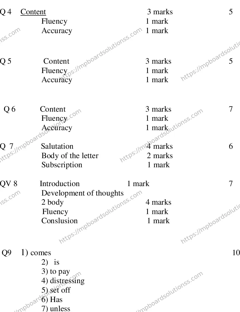 MP Board CLASS 10 ENGLISH-SPECIAL-LANGUAGE-SET-1-3 0001 Sample Paper Image 15