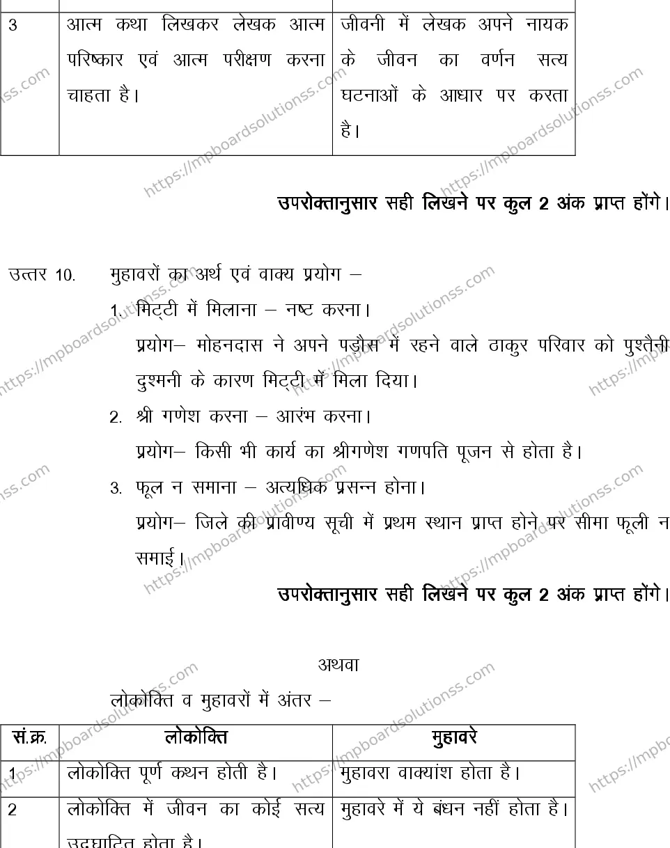 MP Board CLASS 10 HINDI-GENERAL-LANGUAGE-SET-2-3 2013 Sample Paper Image 14