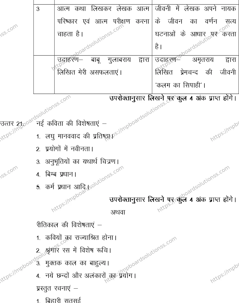 MP Board CLASS 10 HINDI-SPECIAL-LANGUAGE-SET-3-3 0009 Sample Paper Image 18