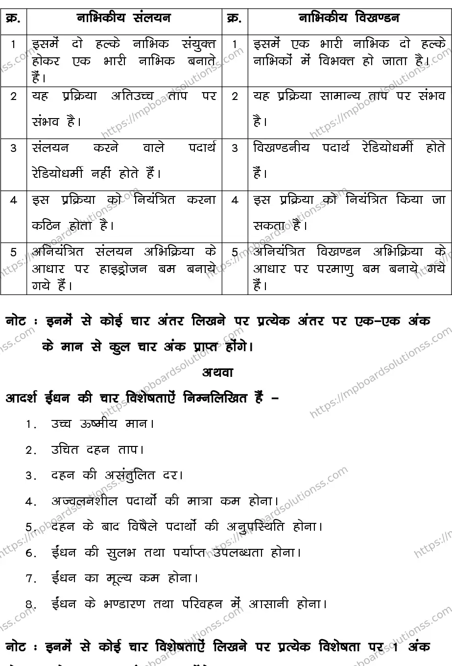 MP Board CLASS 10 SCIENCE-SET-1-3 0020 Sample Paper Image 15