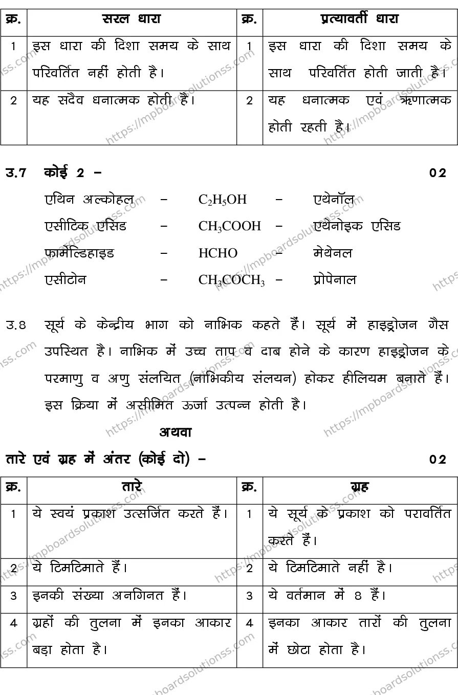 MP Board CLASS 10 SCIENCE-SET-2-3 0021 Sample Paper Image 12