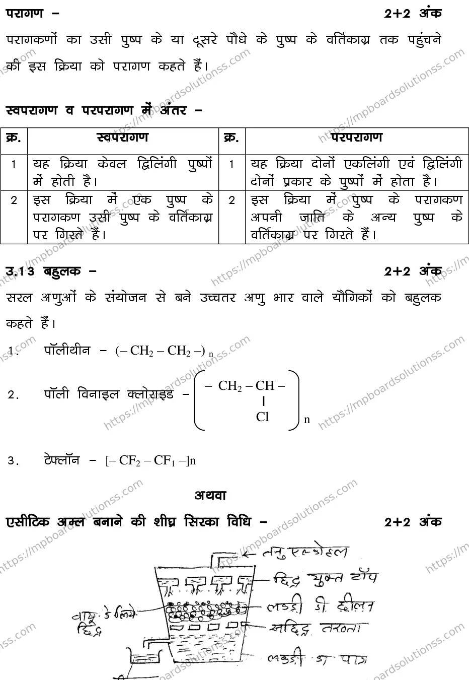 MP Board CLASS 10 SCIENCE-SET-2-3 0021 Sample Paper Image 16
