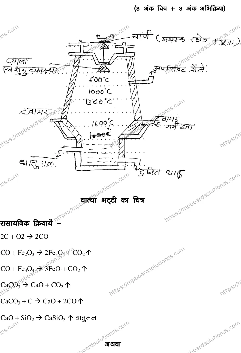 MP Board CLASS 10 SCIENCE-SET-2-3 0021 Sample Paper Image 20