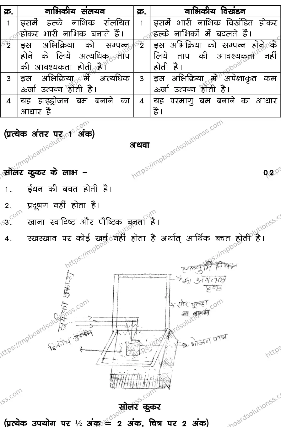 MP Board CLASS 10 SCIENCE-SET-3-3 0022 Sample Paper Image 15