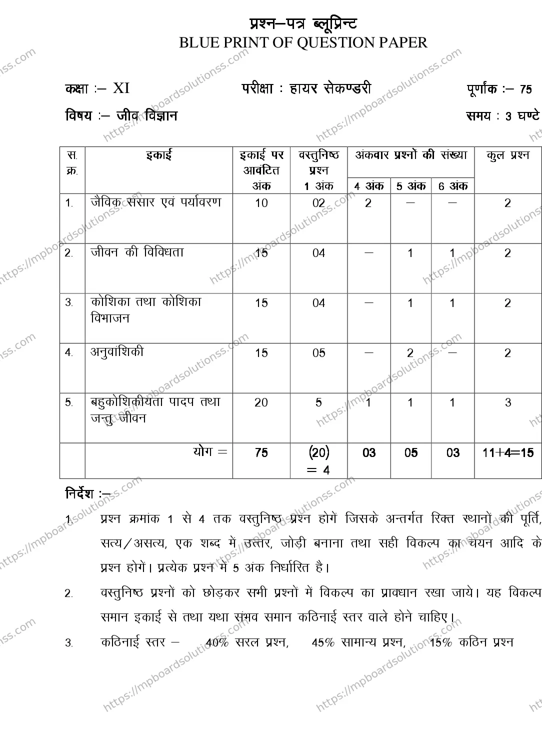 MP Board CLASS 11 BIOLOGY 2018 Sample Paper Image 1