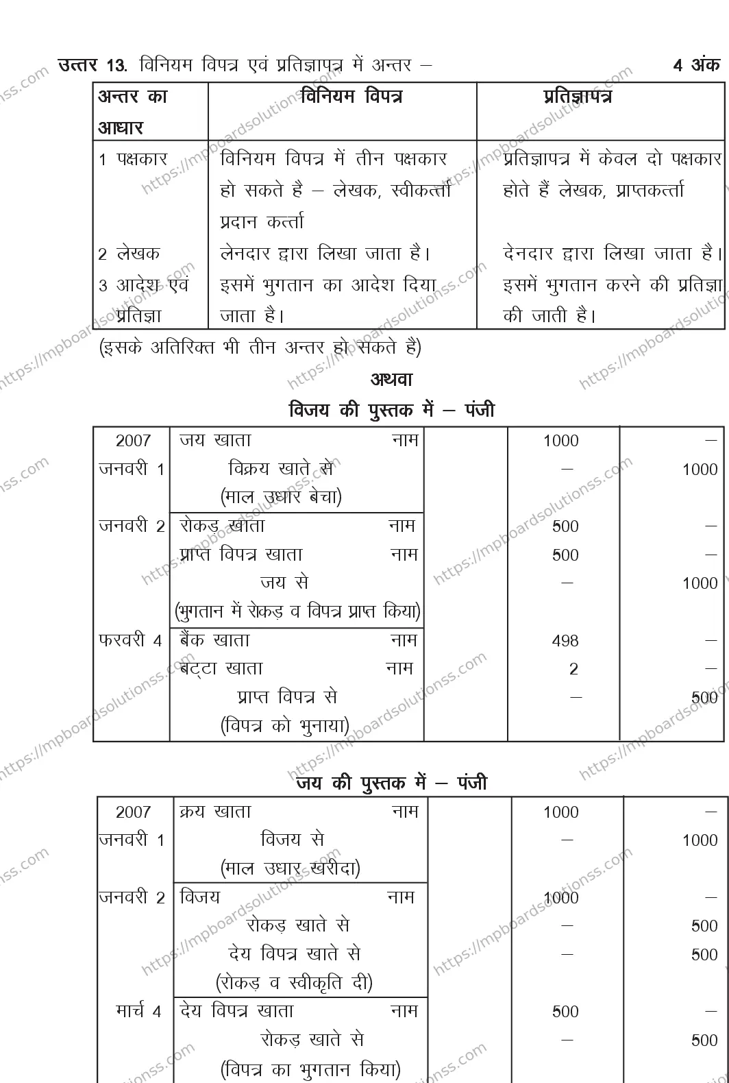 MP Board CLASS 11 BOOK-KEEPING-ACCOUNTING 2018 Sample Paper Image 12
