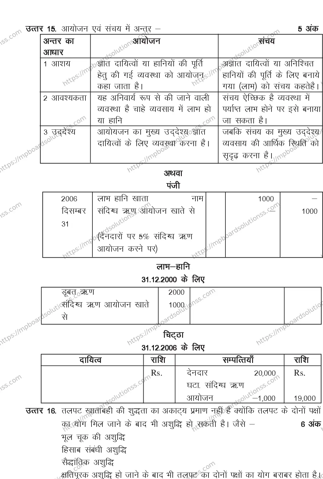 MP Board CLASS 11 BOOK-KEEPING-ACCOUNTING 2018 Sample Paper Image 14