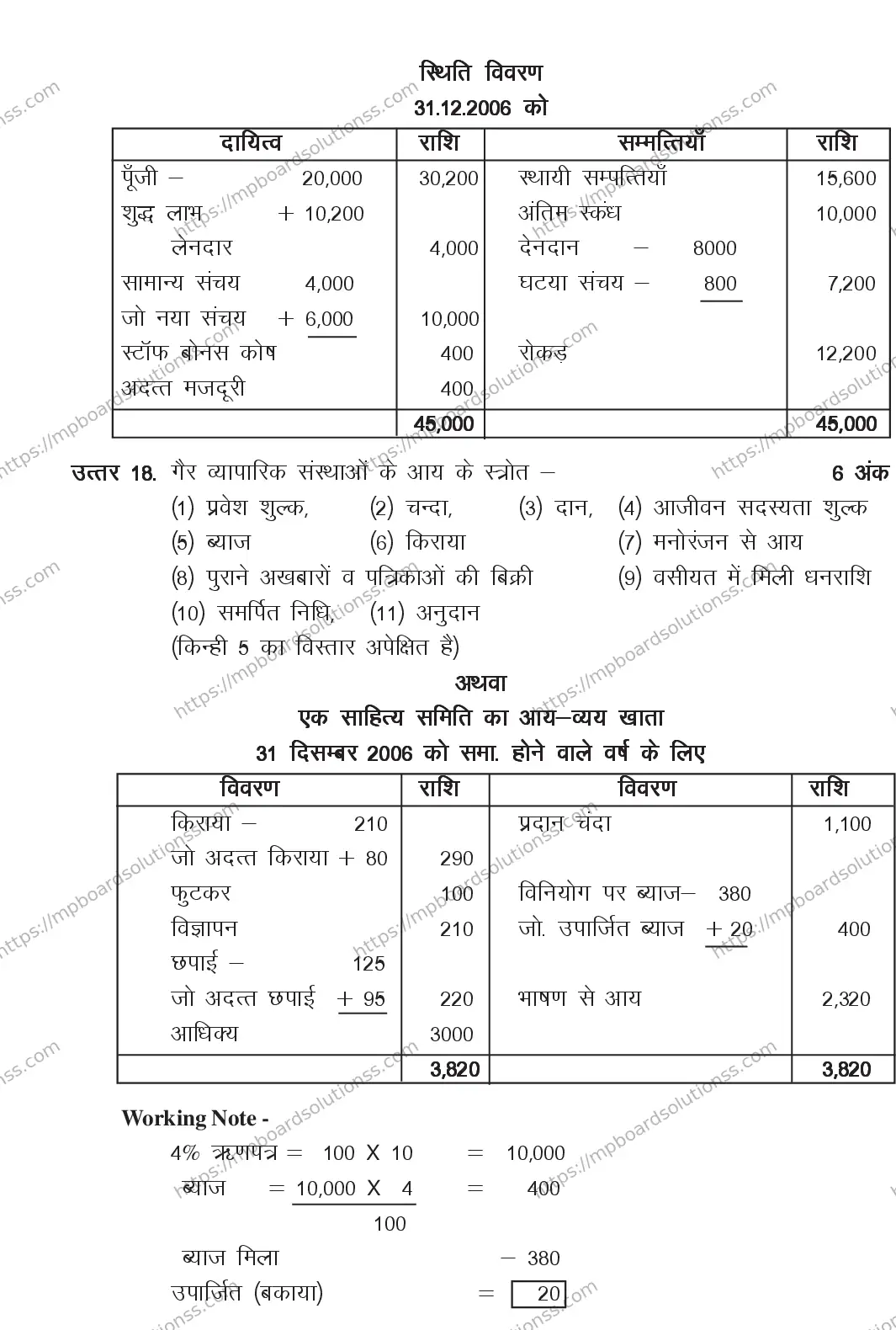 MP Board CLASS 11 BOOK-KEEPING-ACCOUNTING 2018 Sample Paper Image 16