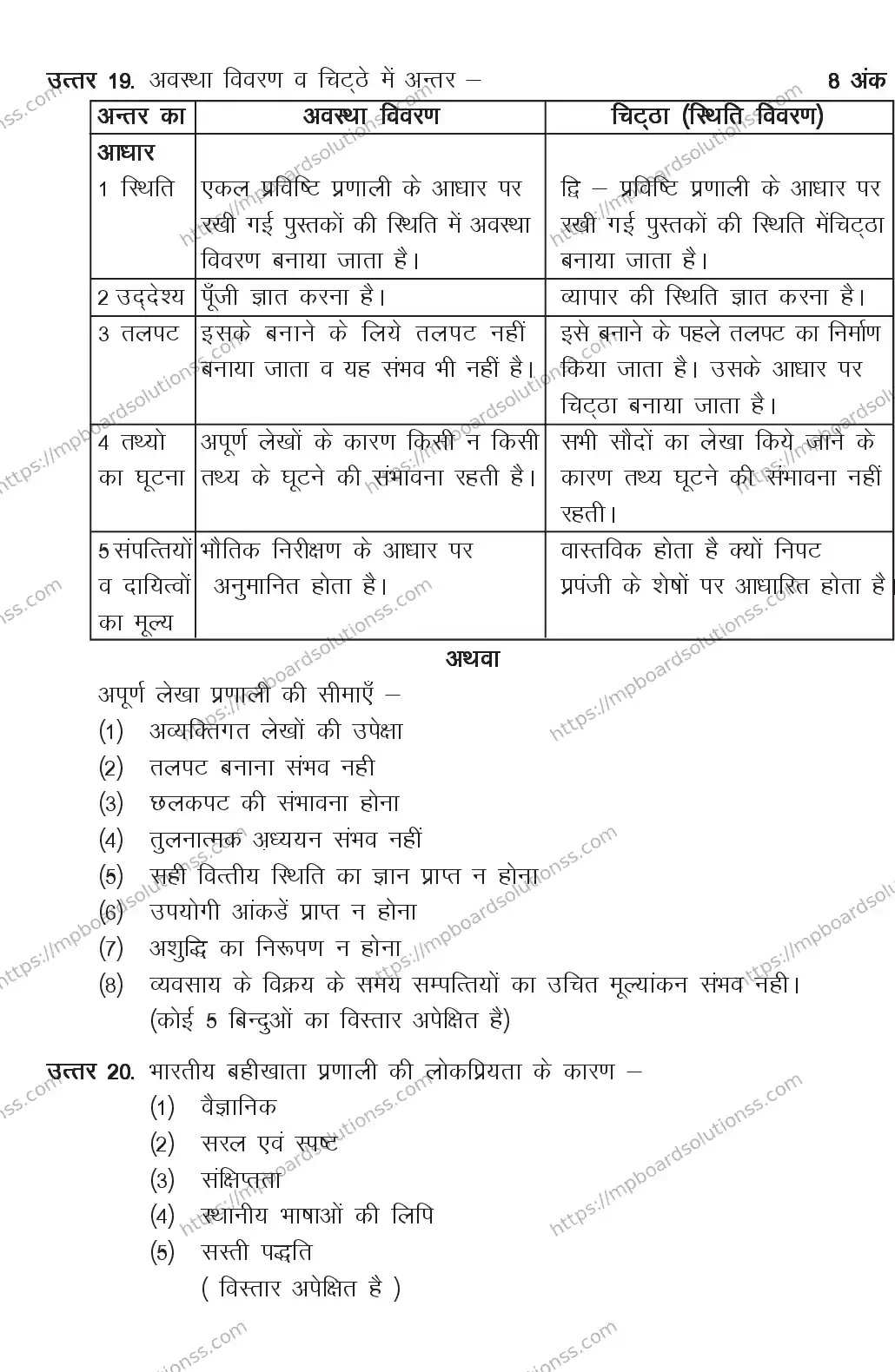 MP Board CLASS 11 BOOK-KEEPING-ACCOUNTING 2018 Sample Paper Image 17