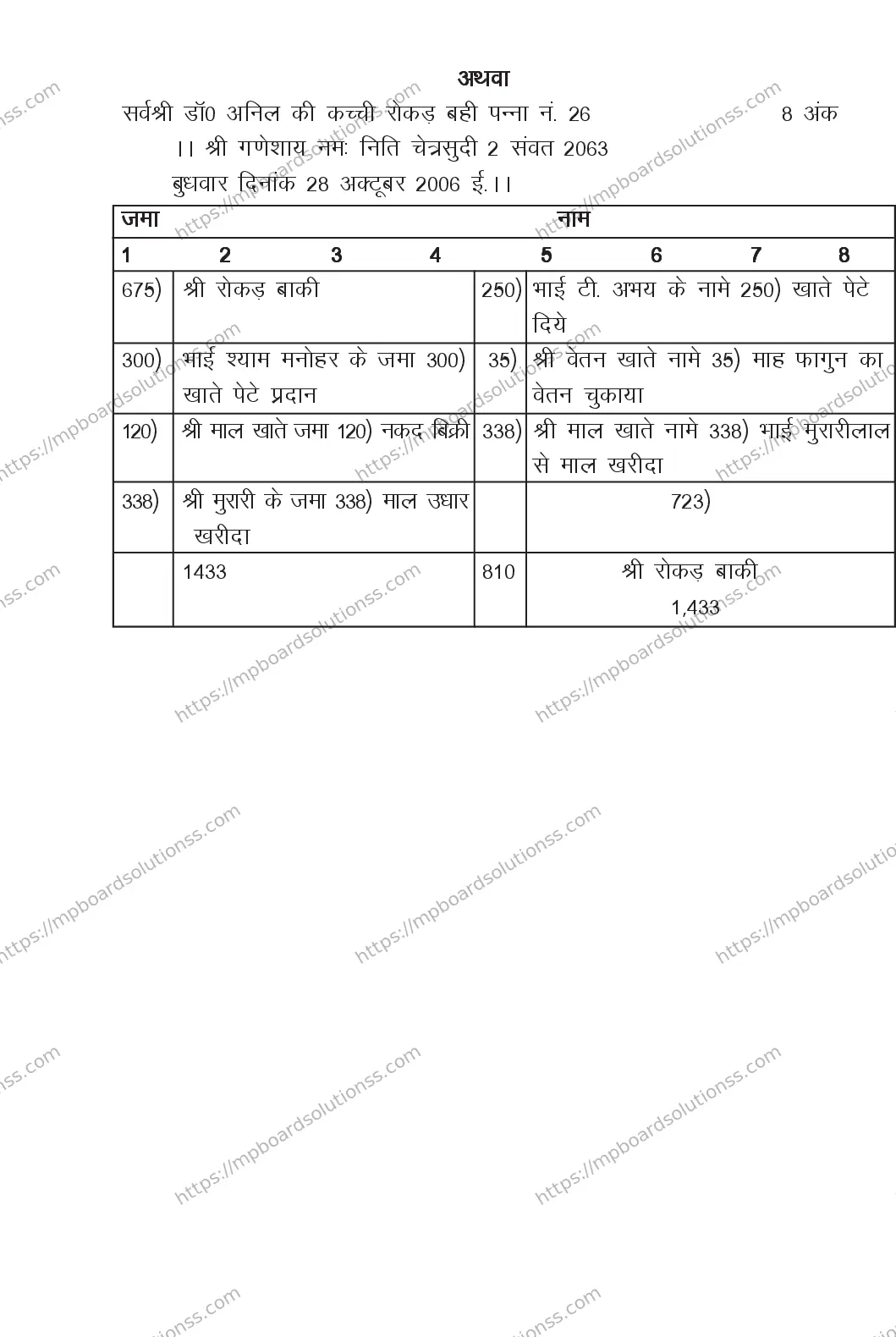 MP Board CLASS 11 BOOK-KEEPING-ACCOUNTING 2018 Sample Paper Image 18